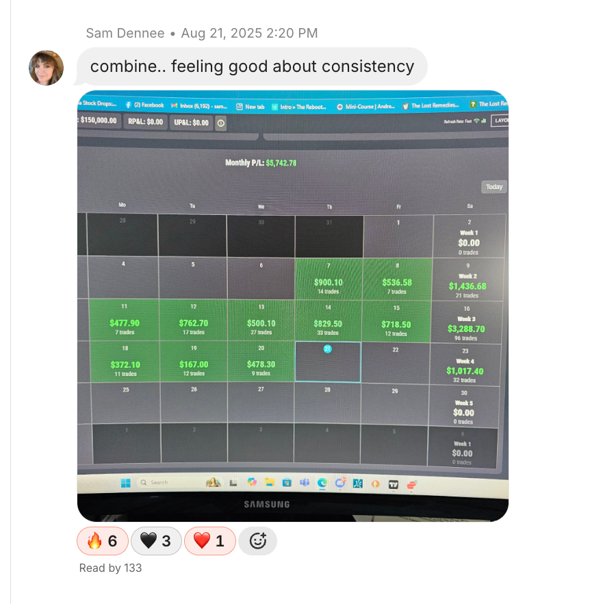 A month of consistent green trading days