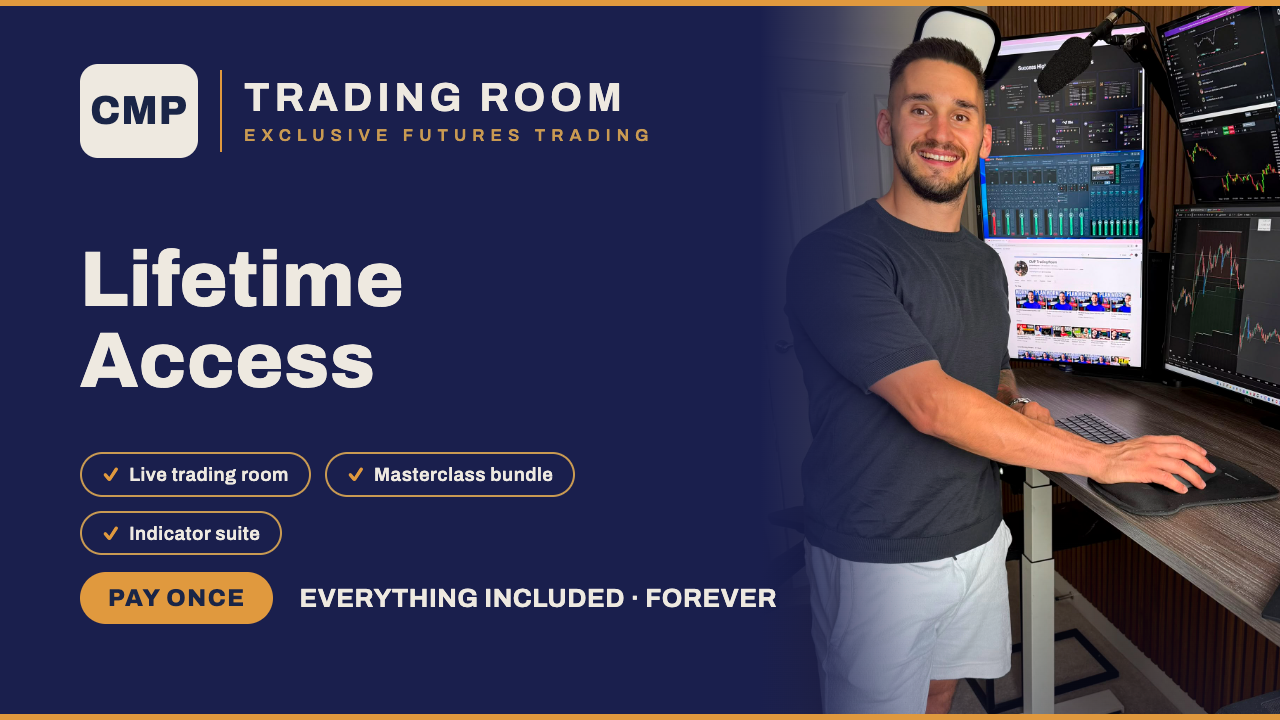 Lifetime access graphic