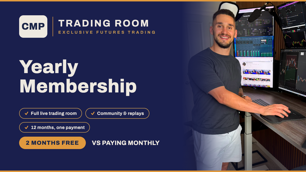 Yearly membership graphic