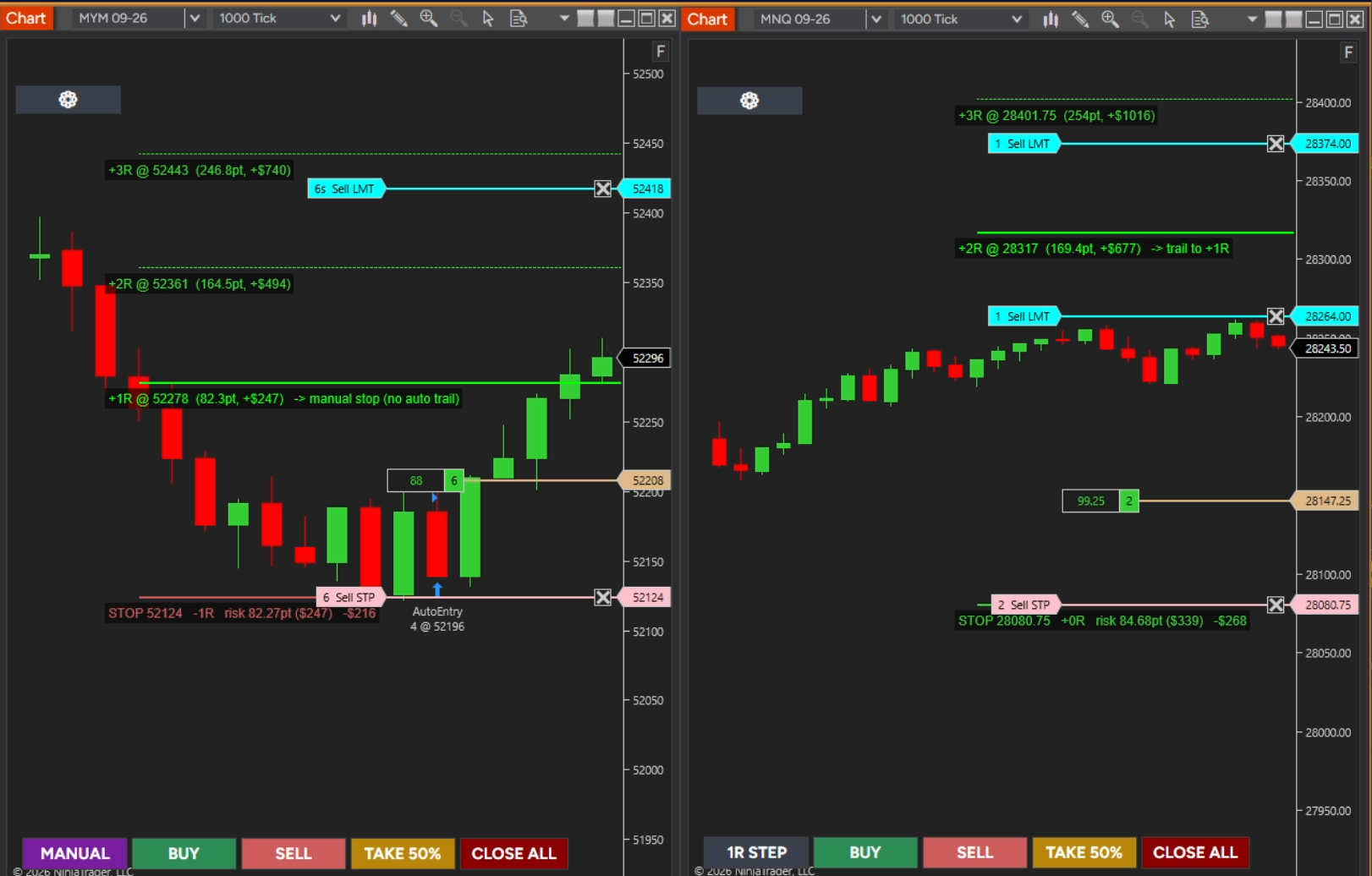 Callum's live screen share: NinjaTrader charts with the Trade Manager running