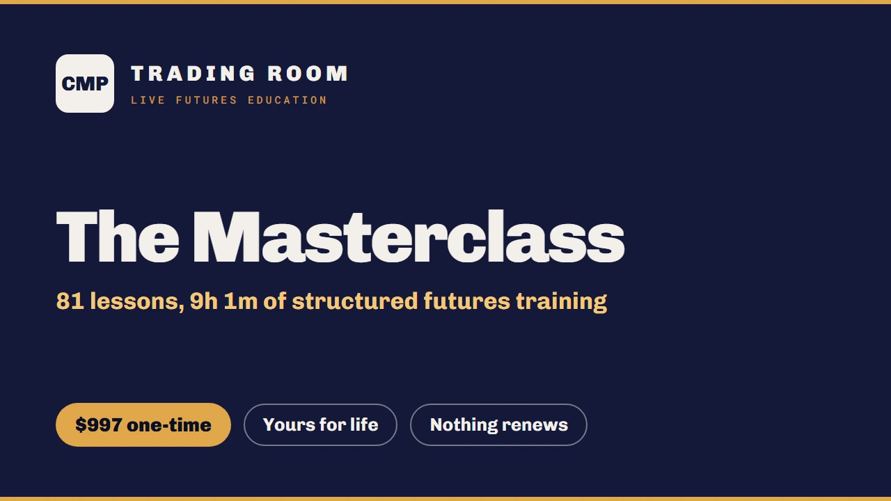The CMP Masterclass: 81 lessons, 9h 1m of structured futures training, $997 one-time